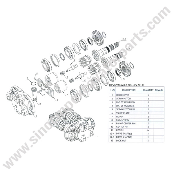 Air Intake & Fuel Delivery Heavy Equipment Parts & Accessories Business 