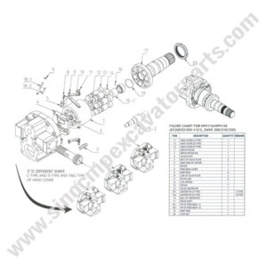 HPV116 Hydraulic Pump